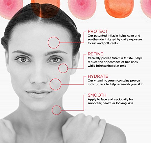 Best Face Serums That Really Work Best Face Serums That Really Work