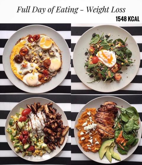 Ketogenic Diets Can Help You Lose Weight? True or False? Ketogenic Diets Can Help You Lose Weight? True or False?